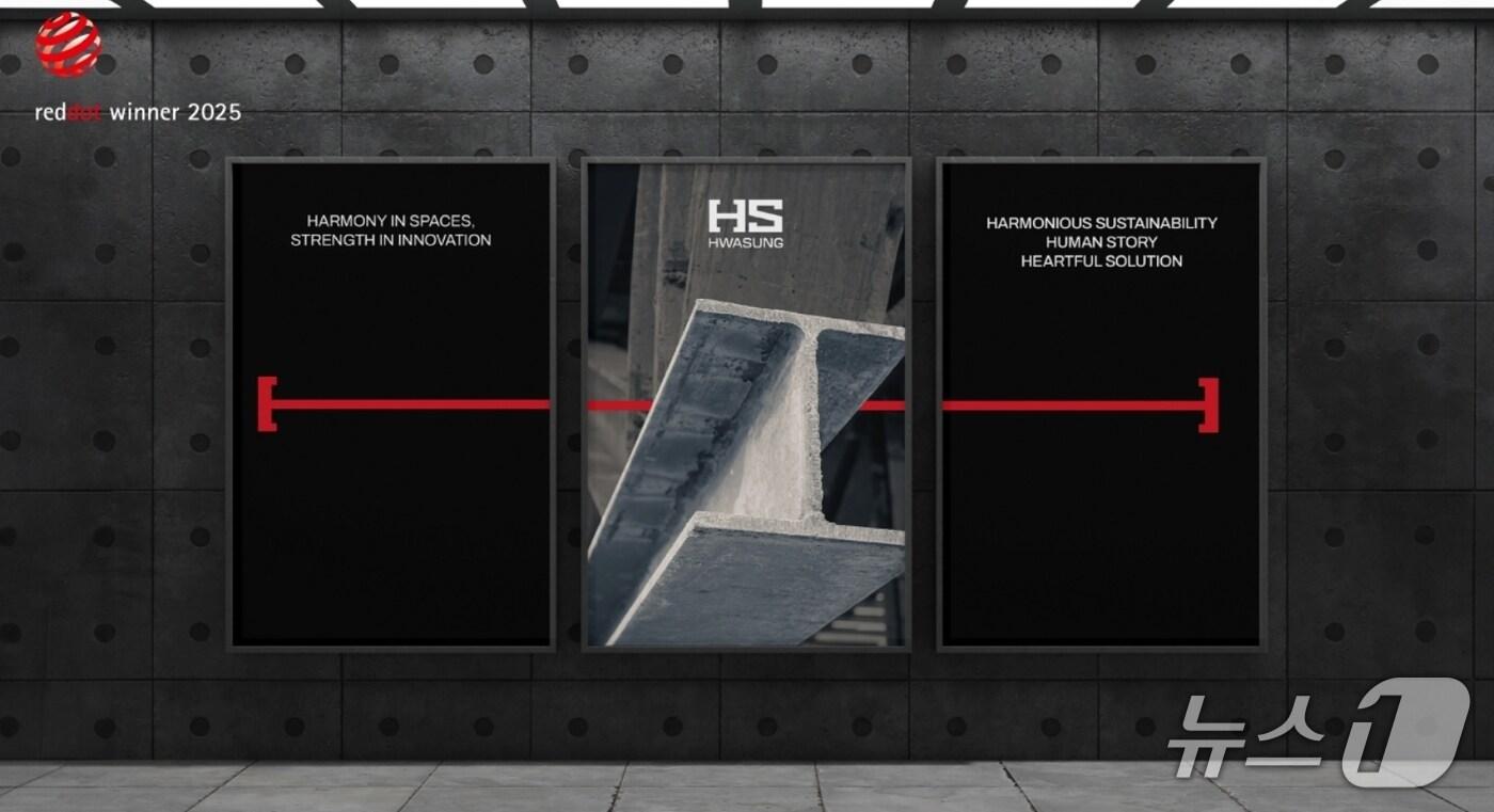 HS화성 제공.(재판매 및 DB 금지)