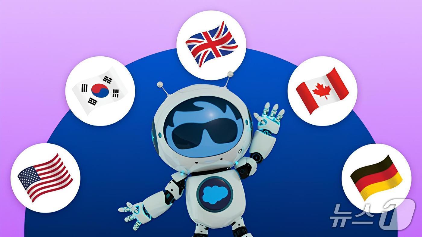 세일즈포스 글로벌 AI 준비 지수 보고서(세일즈포스 제공)