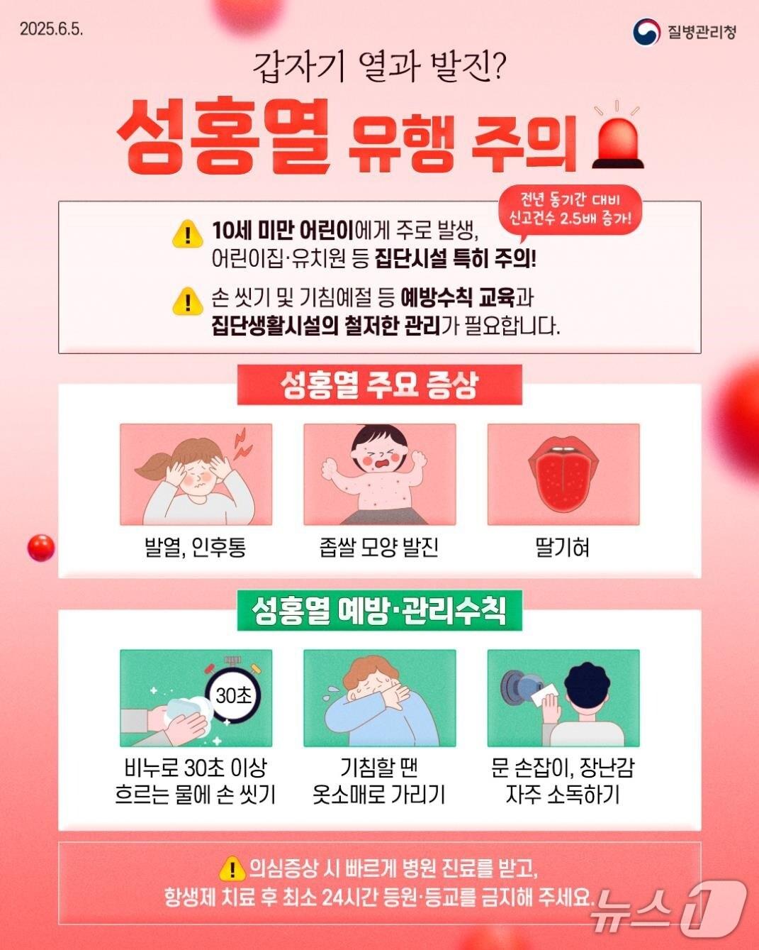본문 이미지 - 군산시보건소가 소아·청소년을 중심으로 성홍열이 유행함에 따라 주의를 당부하고 나섰다./뉴스1