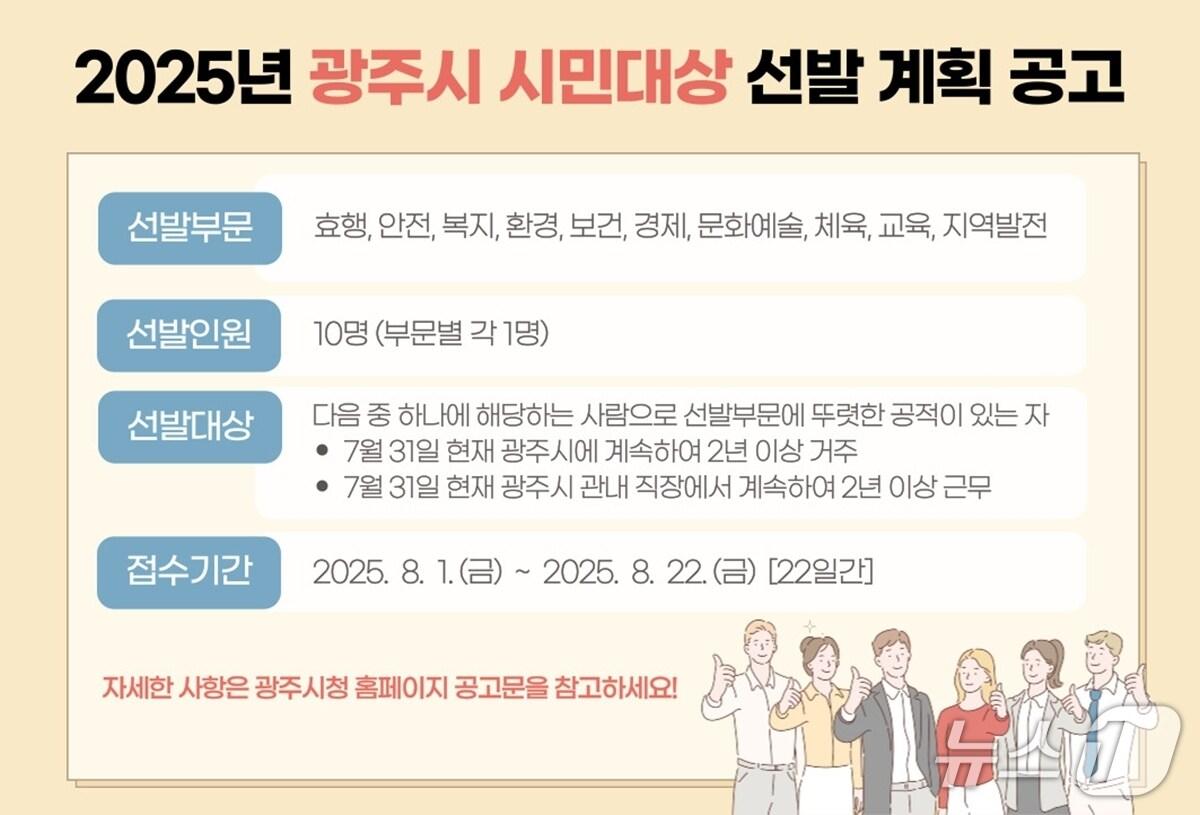 본문 이미지 - ‘2025년 광주시 시민 대상’ 선발 계획 공고문.(광주시 제공)