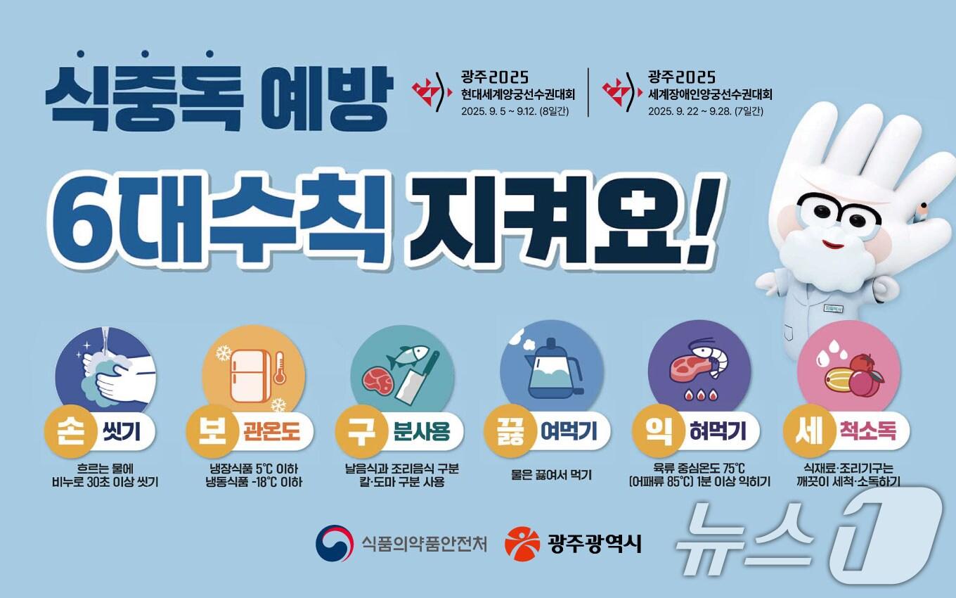 본문 이미지 - 식중독 예방 안내.&#40;광주시 제공. 재판매 및 DB 금지&#41; ⓒ News1 