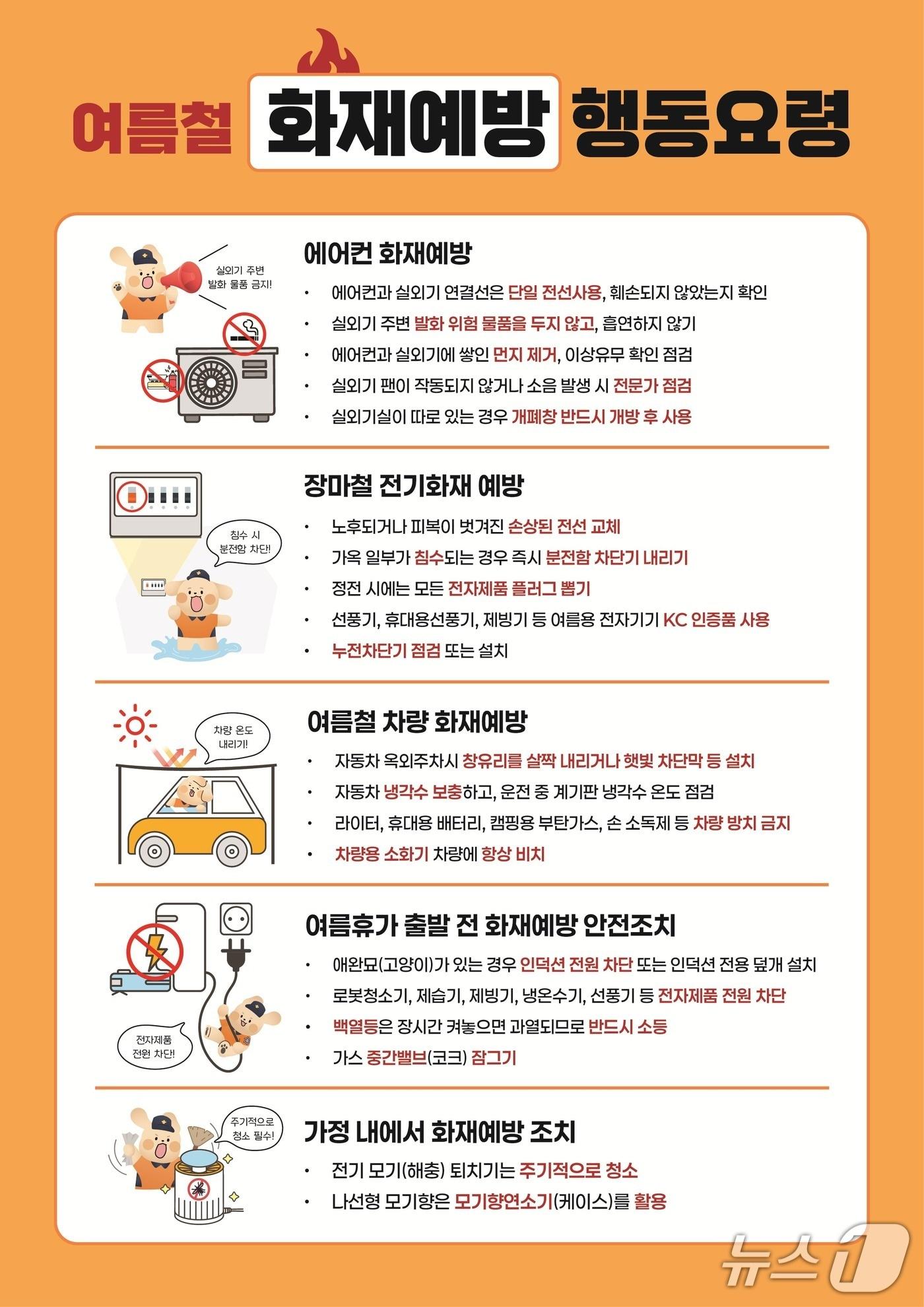 본문 이미지 - 화재예방 행동 요령. (예산소방서 제공. 재판매 및 DB금지)2025.7.4/뉴스1