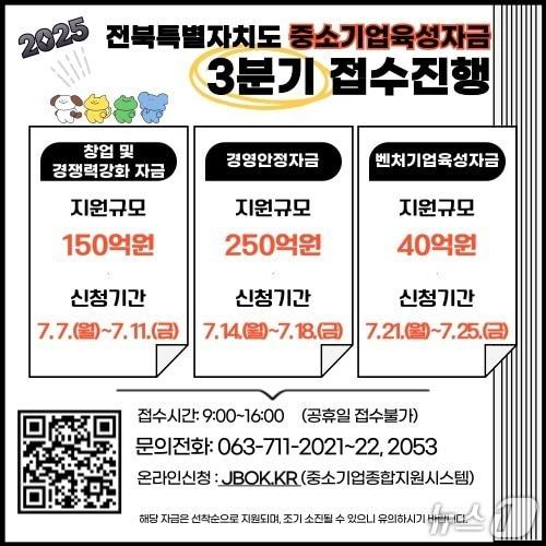 본문 이미지 - 전북경진원이 7일부터 '2025년 전북 중소기업 육성 자금' 3분기 신청 접수를 시작한다.(경진원 제공. 재판매 및 DB금지)