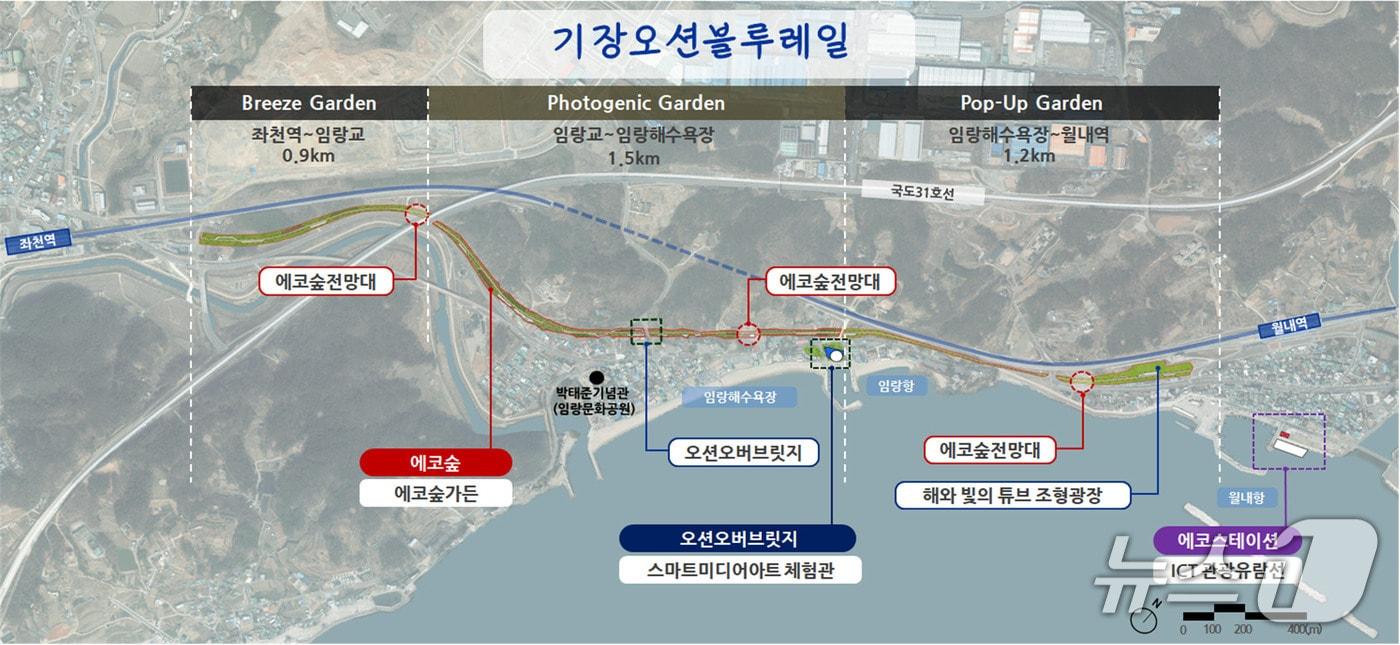 기장오션블루레일 배치도.(기장군청 제공. 재판매 및 DB금지)
