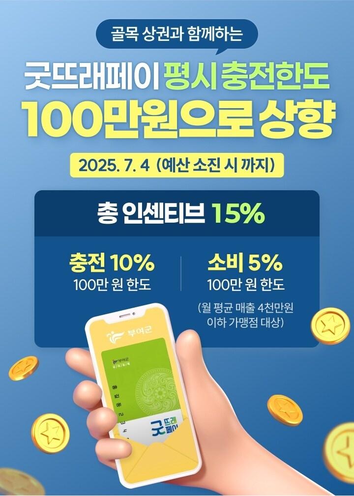 본문 이미지 - 부여 굿뜨래페이 정책 포스터.(부여군 제공. 재판매 및 DB금지)2025.7.7/뉴스1 