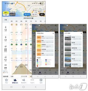 본문 이미지 - 위치기반 종합 해양정보 서비스(해양수산부 제공)