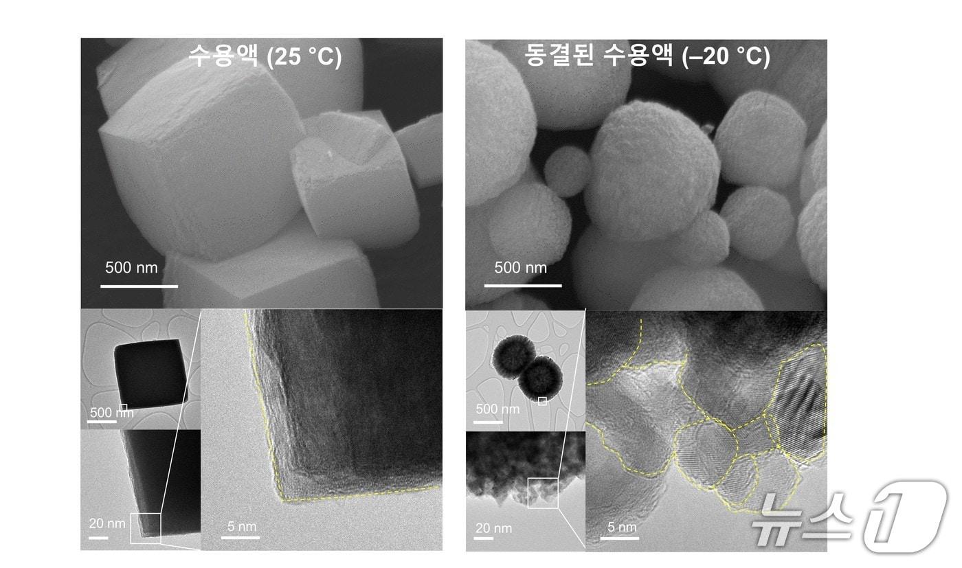 상온 및 동결조건에서 형성된 능망간석 입자의 전자현미경 이미지(한국연구재단 제공) /뉴스1