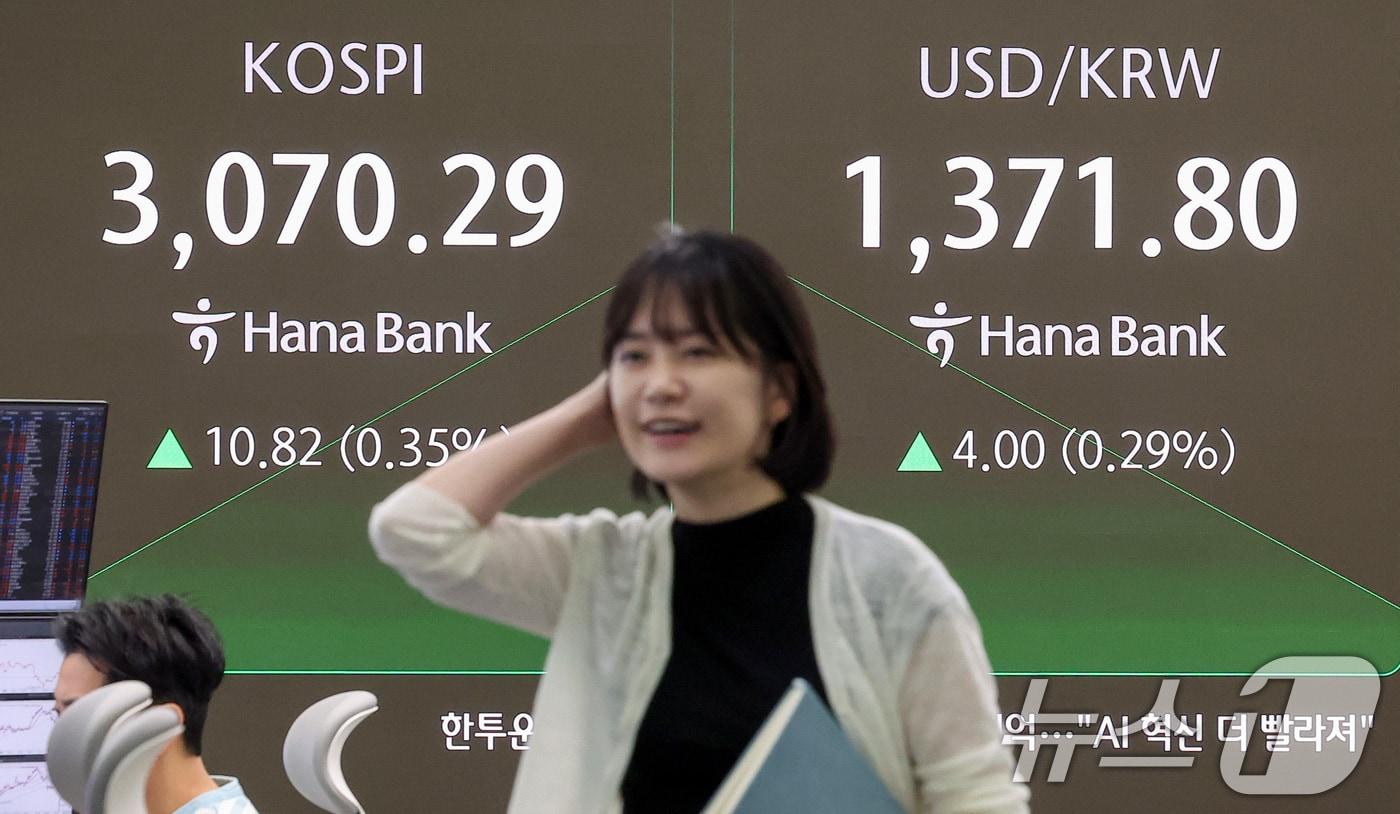 도널드 트럼프 미국 대통령이 오는 8월 1일부터 모든 한국산 제품에 25%의 상호관세를 부과하겠다고 통보한 8일 오전 서울 중구 하나은행 딜링룸 전광판에 개장 시황이 나오고 있다. 이날 오전 9시8분 기준 코스피는 전일 종가와 비교해 13.76포인트(0.45%) 상승한 3073.23, 코스닥은 전일 대비 1.34포인트(0.17%) 상승한 779.80로 개장했다. 서울외환시장에서 달러·원 환율은 전일보다 5.3원 오른 1373.1원에 출발했다. 2025.7.8/뉴스1 ⓒ News1 김성진 기자