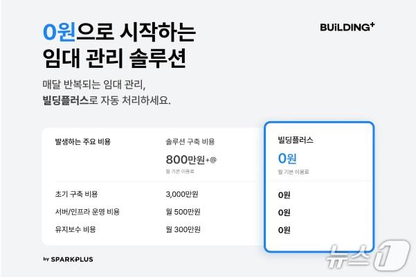 본문 이미지 - 스파크플러스 빌딩플러스(스파크플러스 제공)