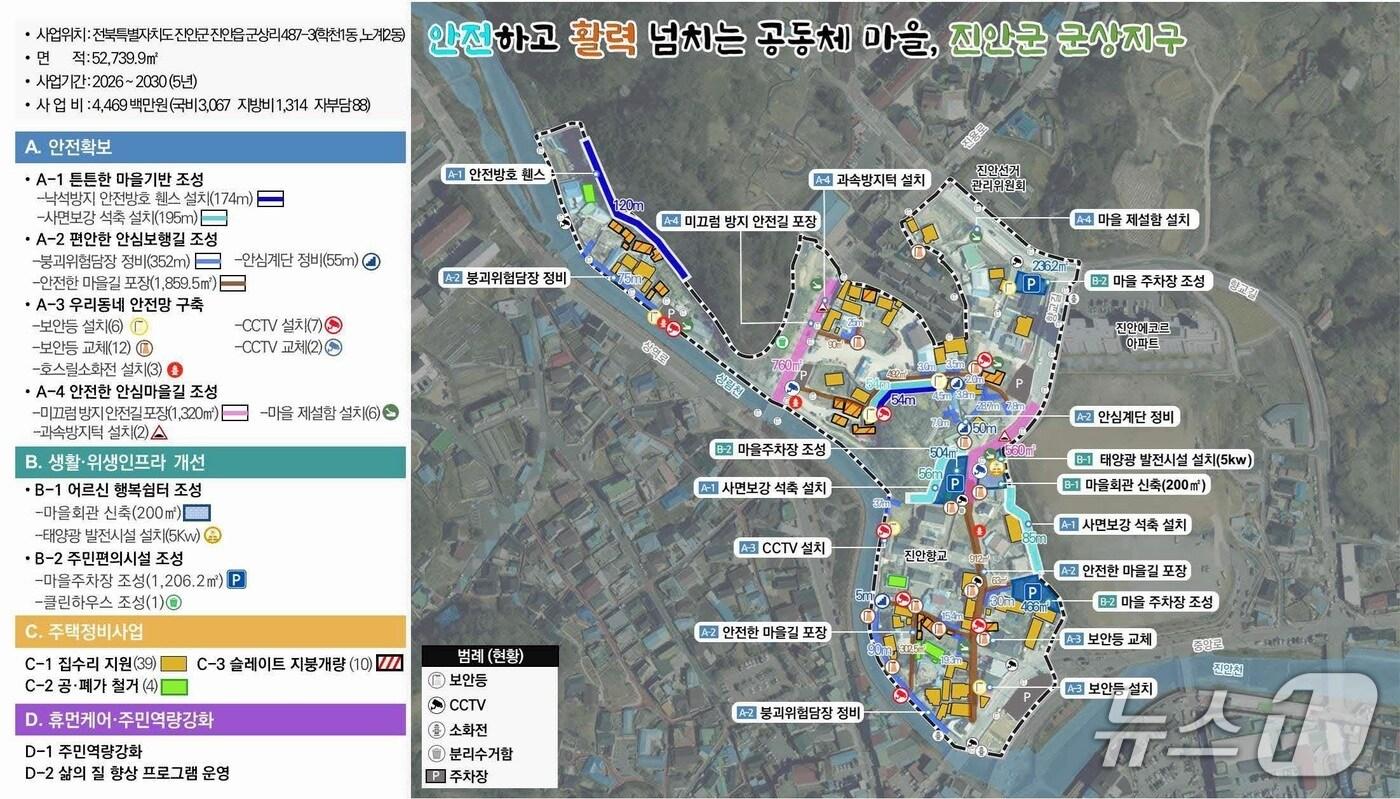 전북 진안군 진안읍 군상지구 도시 새뜰마을사업 개요도.(전북도 제공. 재판매 및 DB금지)/뉴스1 