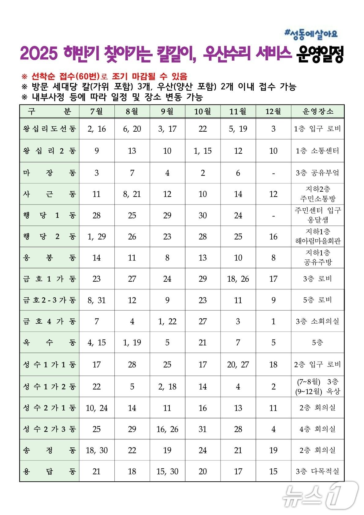 본문 이미지 - 성동구청 제공