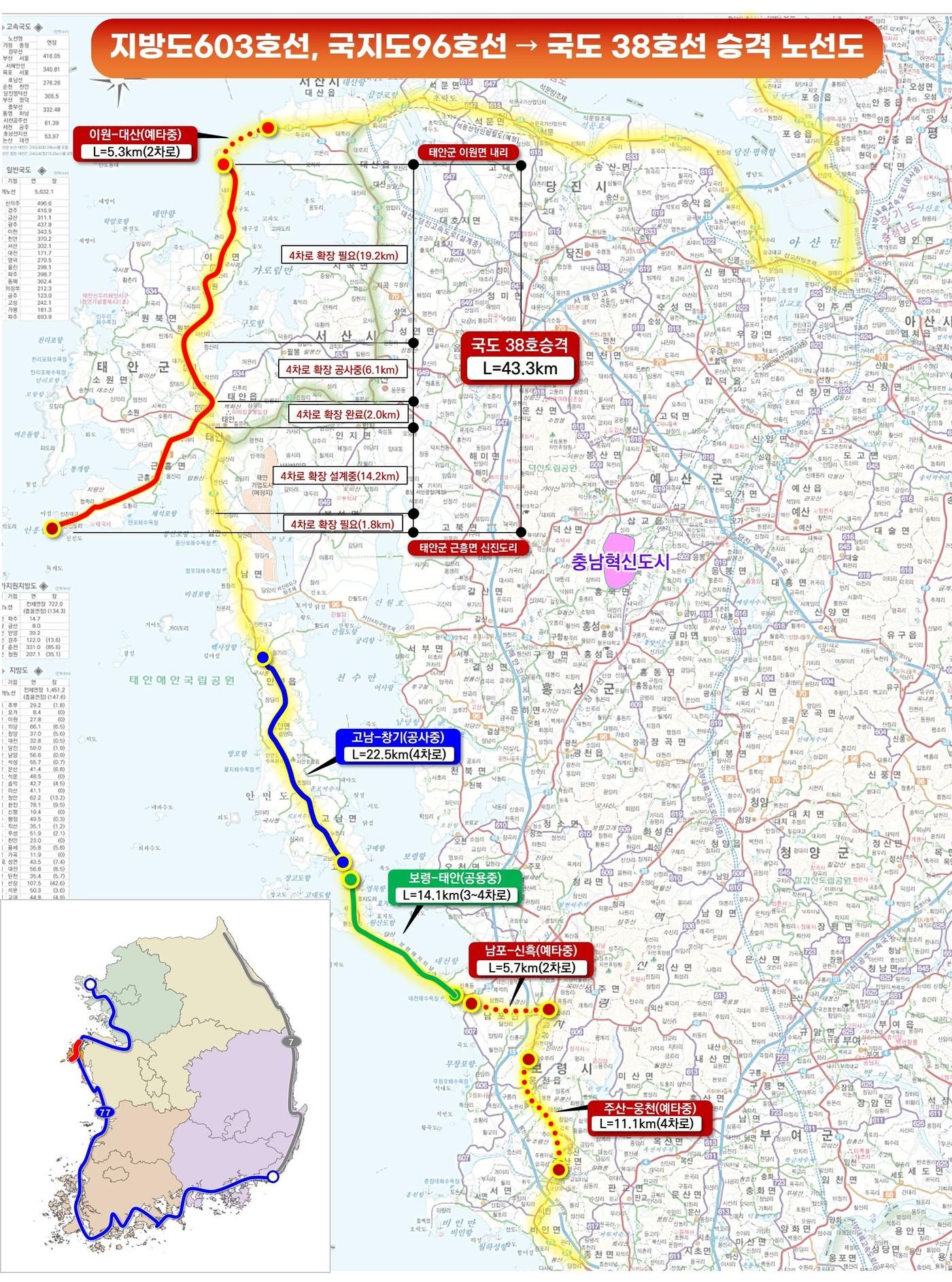 본문 이미지 - 지방도 603호와 국지도 96호가 국도 38호선으로 승격된 내용을 나타내는 노선도.(충남도 제공. 재판매 및 DB금지)/뉴스1