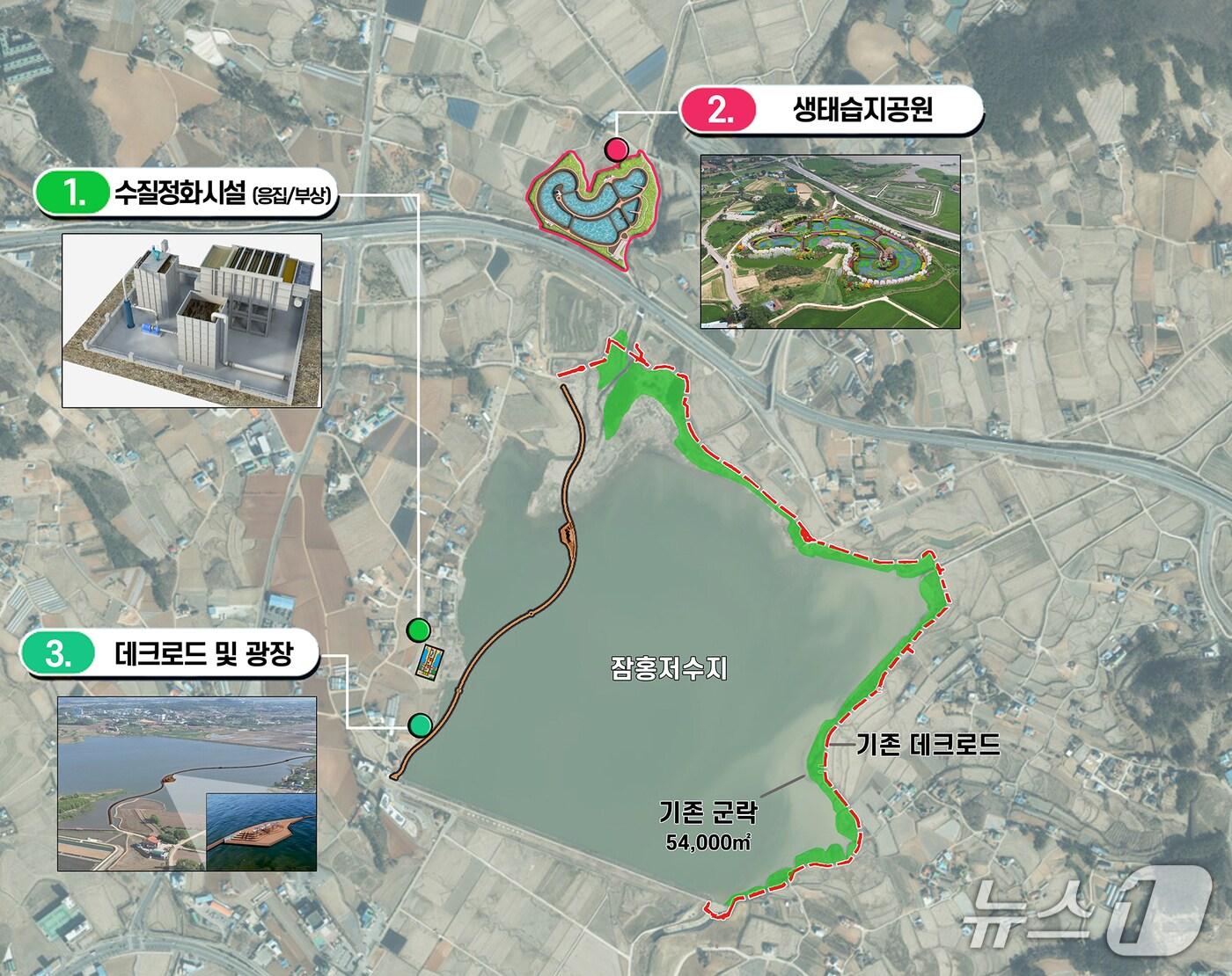 본문 이미지 - 잠홍저수지 조성 사업 조감도. (서산시 제공. 재판매 및 DB금지)2025.7.9/뉴스1