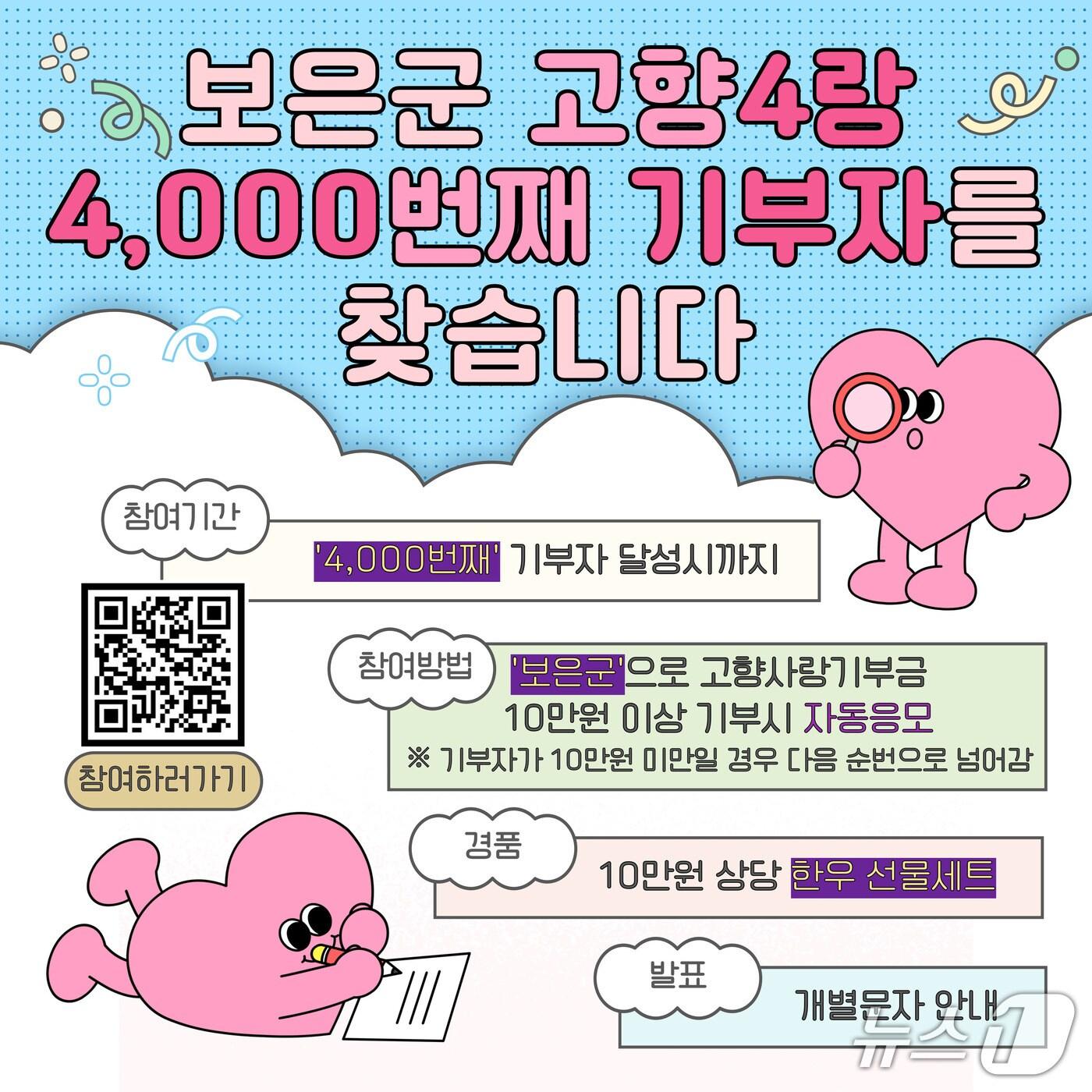 본문 이미지 -  보은군 고향4랑 4000번째 기부자 이벤트 홍보물/뉴스1