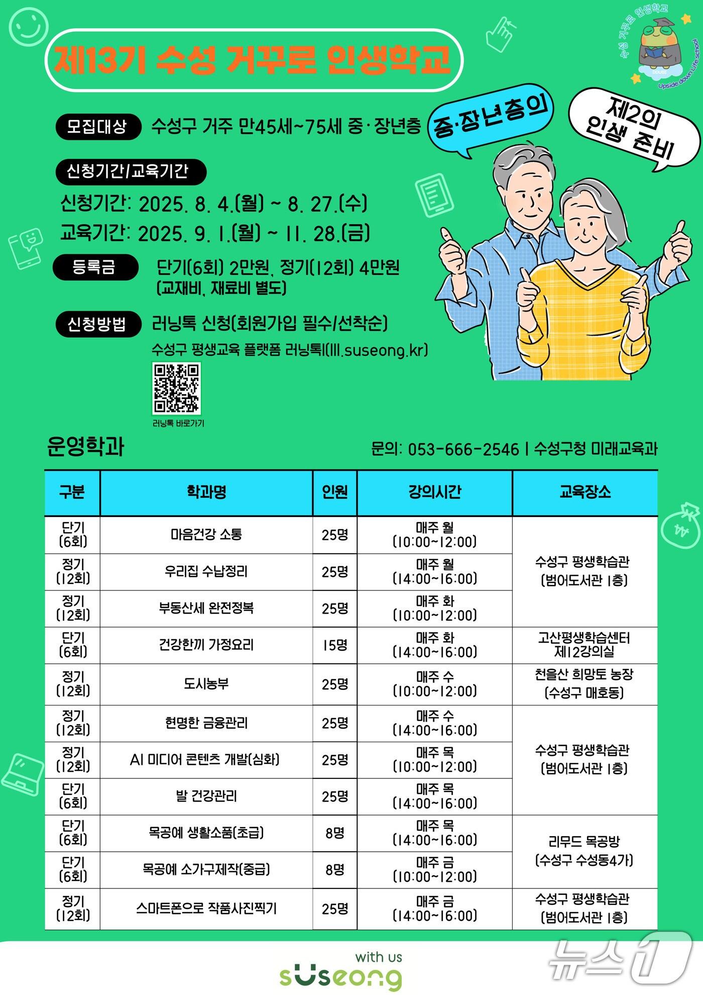 본문 이미지 - '제13기 수성 거꾸로 인생학교' 수강생 모집 홍보 포스터(대구 수성구 제공,재판매 및 DB 금지)