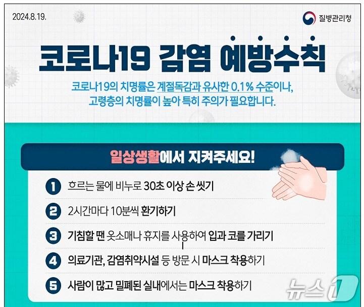 본문 이미지 - 코로나19 감염 예방수칙 포스터(질병관리청 제공)