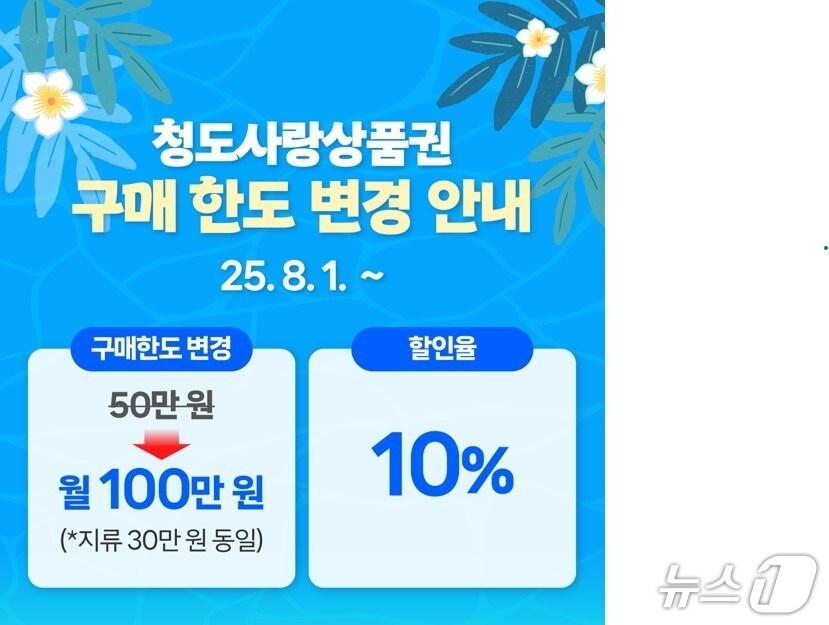 본문 이미지 - 청도사랑상품권 구매한도 상향/뉴스1