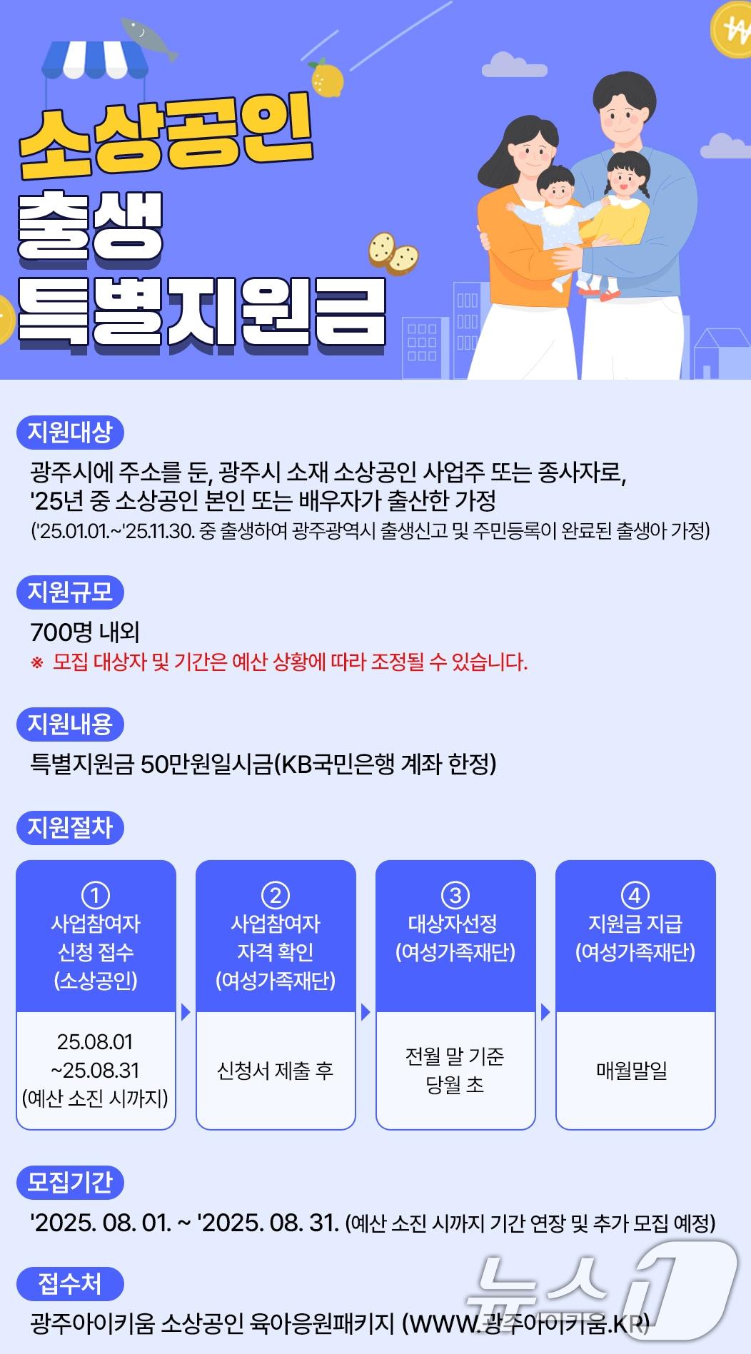 본문 이미지 - 광주시 소상공인 출생 특별지원금 안내.(광주시 제공. 재판매 및 DB 금지) 