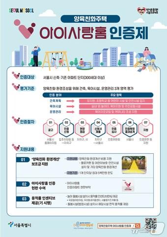 본문 이미지 - 2025 아이사랑홈 인증제 추진 포스터.&#40;서울시 제공&#41;