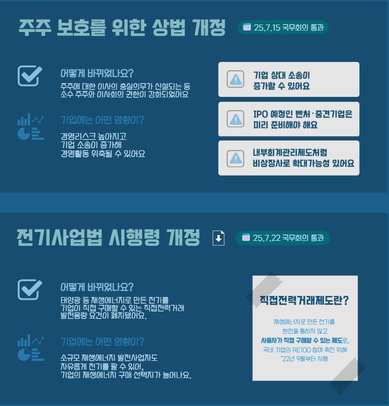 본문 이미지 - &#40;사진제공 = 대한상공회의소&#41; 