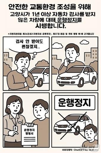 본문 이미지 - (고양시 제공, 재판매 및 DB금지)