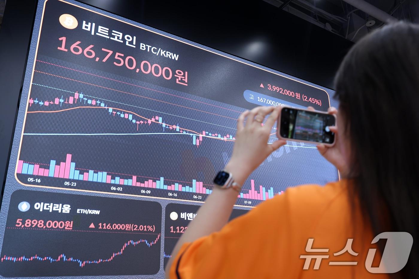 지난 11일 서울 서초구 빗썸라운지 강남본점 전광판에 비트코인 시황이 나타나고 있다. 2025.8.11/뉴스1 ⓒ News1 민경석 기자