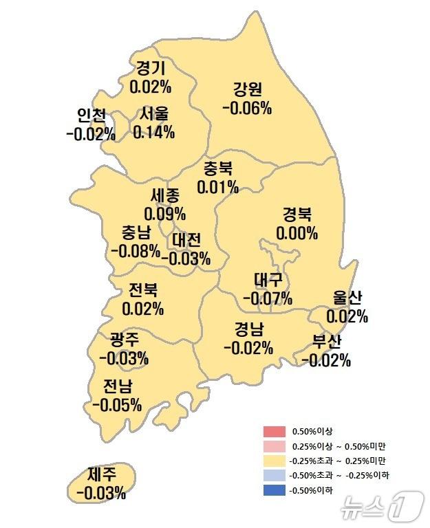 본문 이미지 -  2025년 8월 1주 시·도별 아파트 매매가격지수 변동률. (한국부동산원 제공. 재판매 및 DB 금지) 뉴스1 