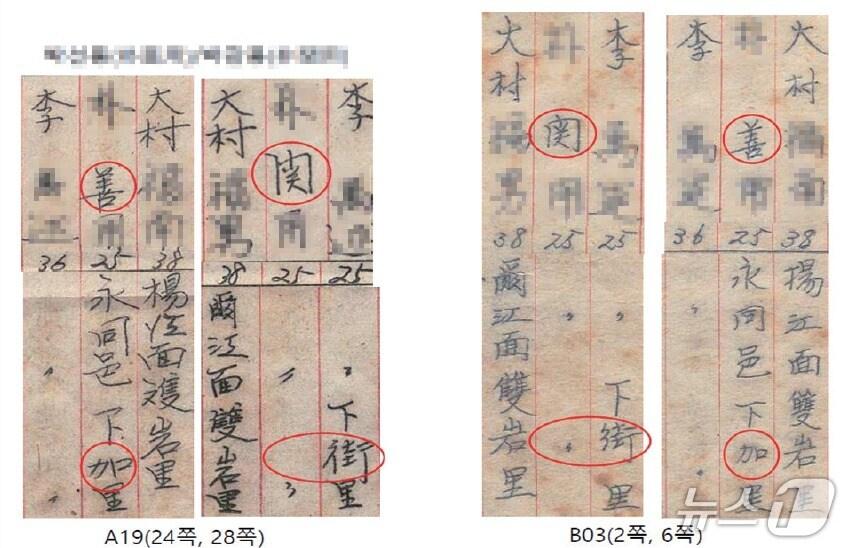 본문 이미지 - 우키시마호 승선자 자료 중 여러 명부에서 동일인으로 추정되는 사례(행안부 제공) 