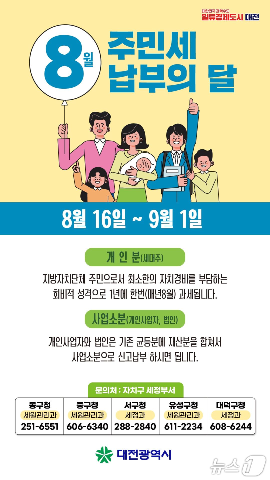 본문 이미지 - 대전시, 8월은 주민세 납부의 달 홍보 포스터. (대전시 제공. 재판매 및 DB금지)2025.8.13/뉴스1
