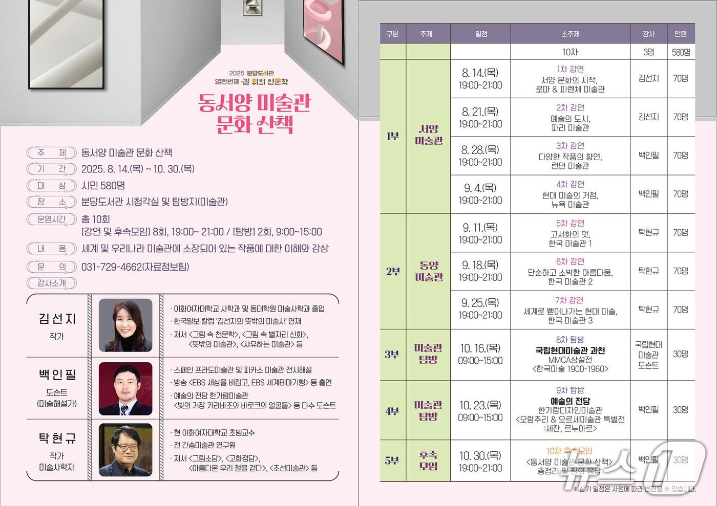 길 위의 인문학 '동서양 미술관 문화 산책 프로그램' 안내 리플릿.(성남시 제공. 재판매 및 DB금지)/뉴스1