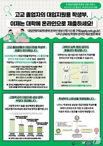 본문 이미지 - 교육부 제공