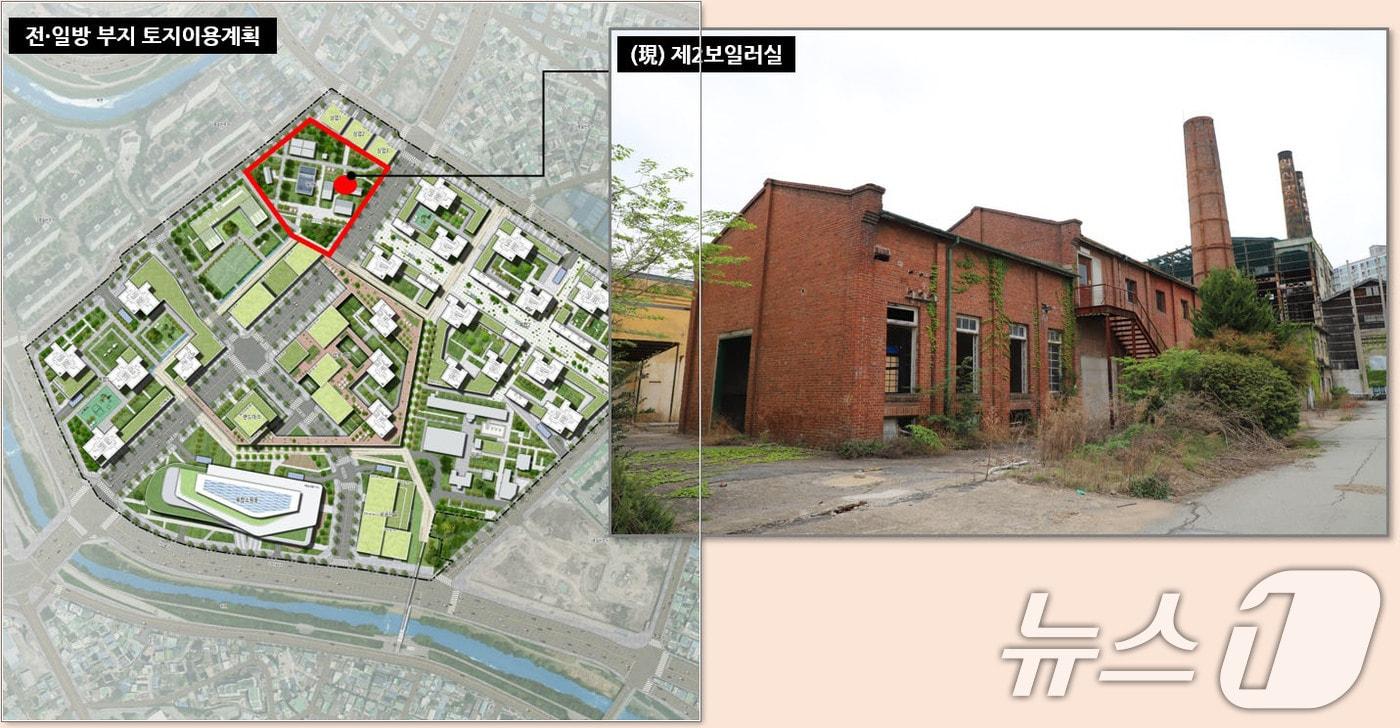 광주시 전방·일방 부지 토지이용계획과 제2보일러실 모습 .&#40;광주시 제공. 재판매 및 DB 금지&#41; ⓒ News1 박준배 기자