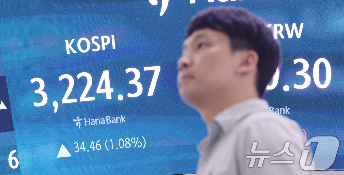 13일 오후 서울 중구 하나은행 딜링룸 전광판에 코스피 지수가 전장보다 34.46포인트(1.08%) 오른 3224.37을 나타내고 있다. 이날 코스닥지수도 전장보다 6.91포인트(0.86%) 상승한 814.10에 거래를 마쳤다. 2025.8.13/뉴스1 ⓒ News1 박지혜 기자