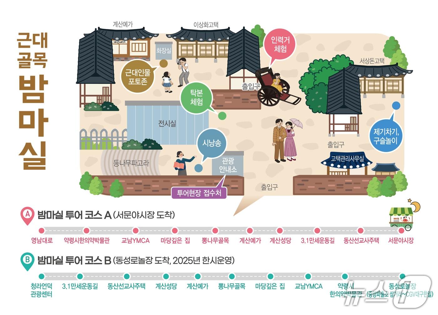 본문 이미지 - 대구 중구는 오는 12월까지 &#39;근대골목 밤마실 야간투어&#39;를 기존 1개 코스에서 2개 코스로 확대 운영한다고 13일 밝혔다. &#40;대구 중구 제공. 재판매 및 DB 금지&#41;/뉴스1