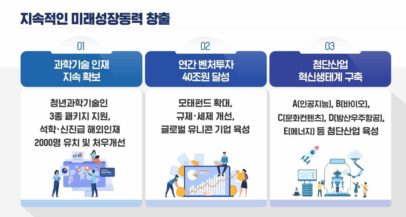 &#40;국정기획위 제공&#41;