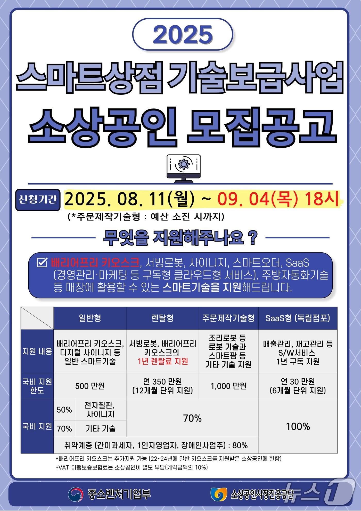 본문 이미지 - 세종경영연구소 스마트상점 기술보급사업 경상권 소상공인 모집/뉴스1