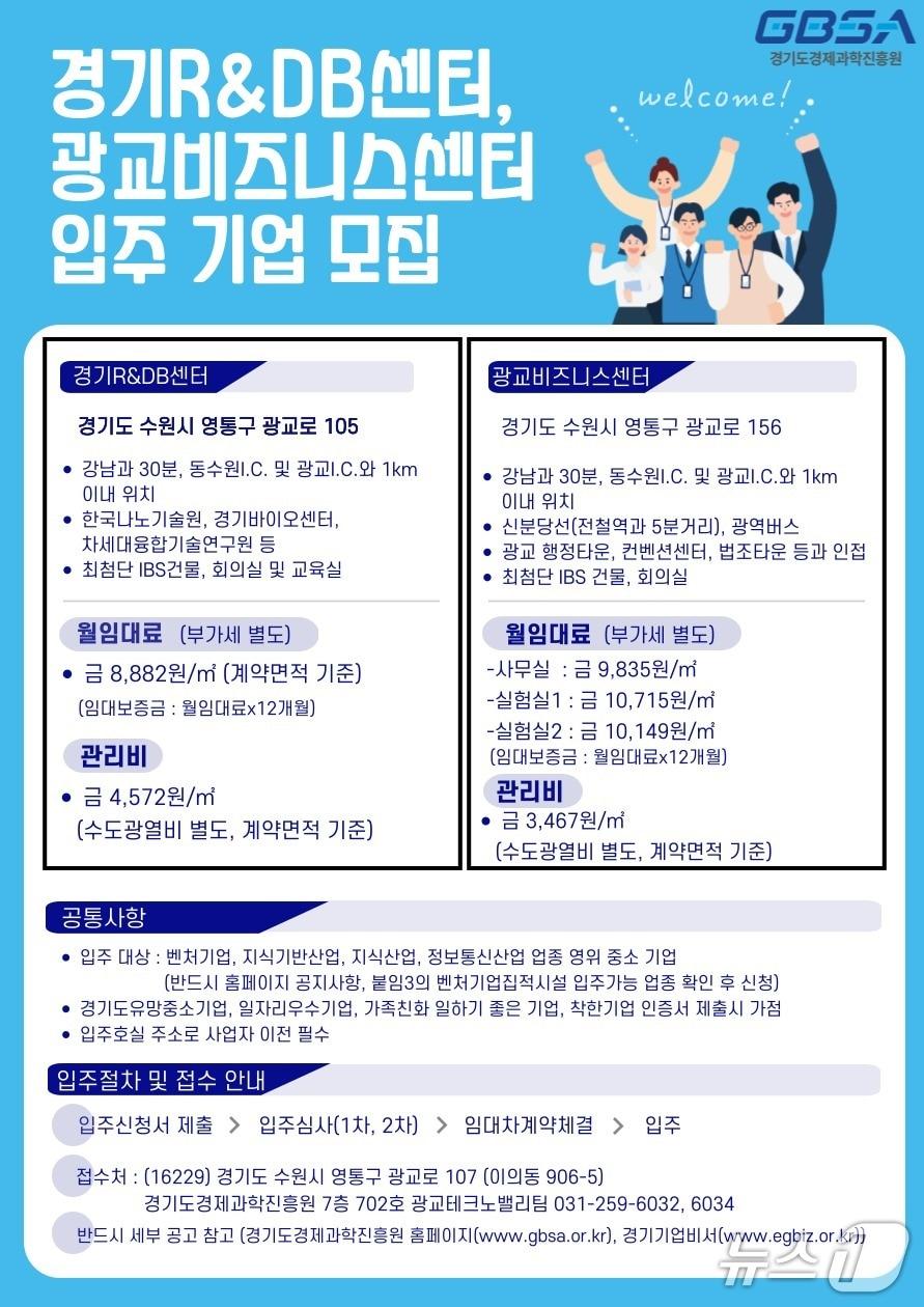 본문 이미지 - (경기도경제과학진흥원 제공. 재판매 및 DB금지)/뉴스1