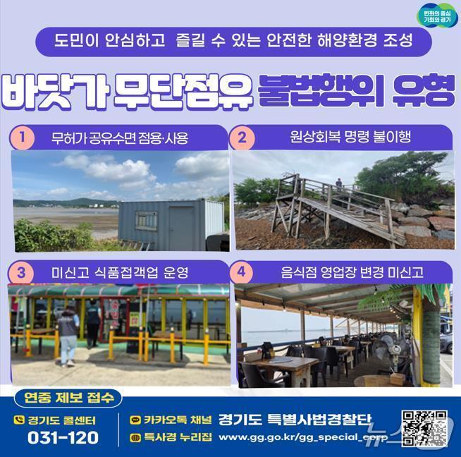 본문 이미지 - 바닷가 무단점유 불법행위 유형.(경기도 제공. 재판매 및 DB금지)