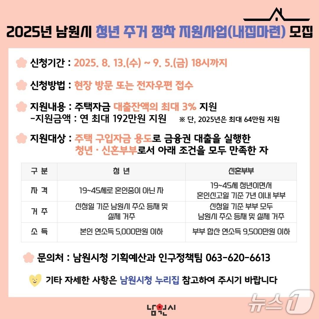 본문 이미지 - 전북 남원시가 추진하는 내 집 마련 지원&#39; 정책 안내문.&#40;남원시 제공. 재판매 및 DB금지&#41;/뉴스1