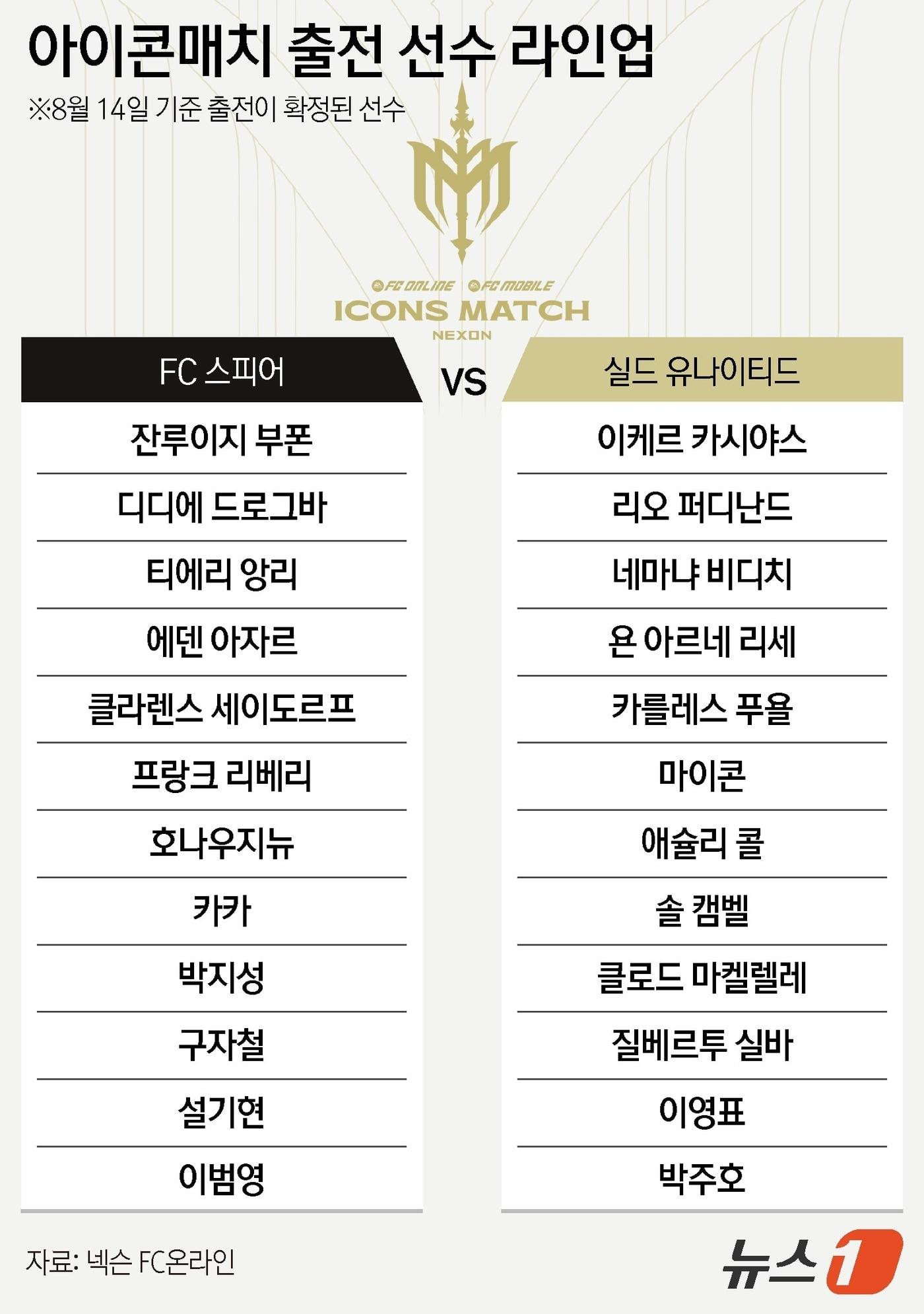 본문 이미지 - ⓒ News1 김지영 디자이너