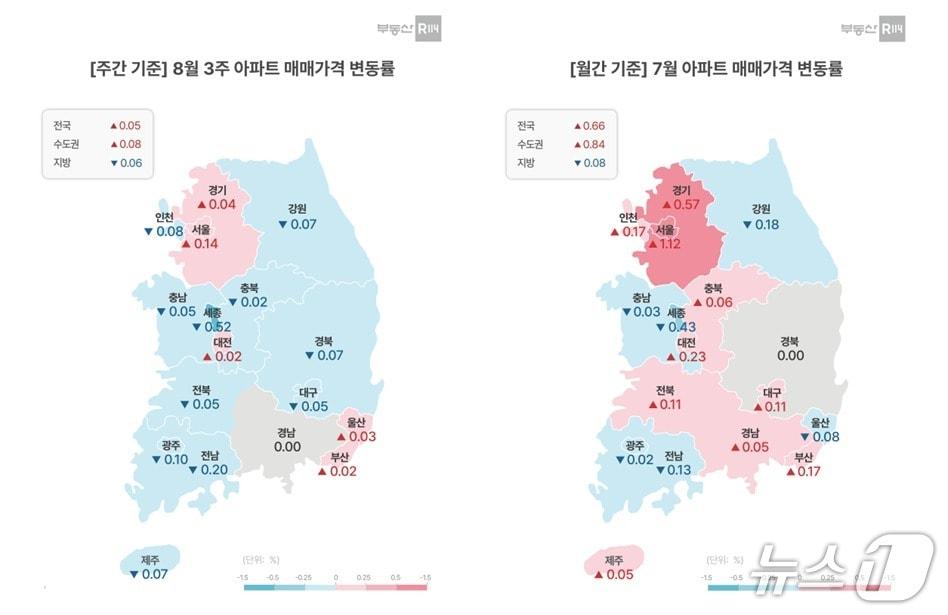 본문 이미지 -  8월 셋째 주 아파트 매매가격 변동률(부동산 R114 제공)
