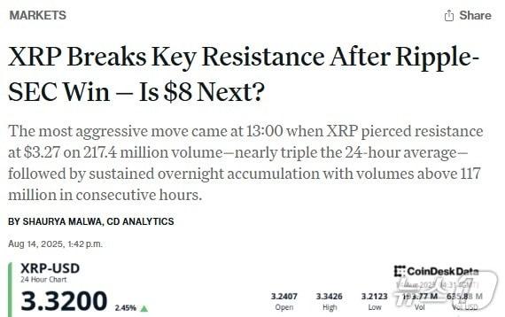 본문 이미지 - 해당 기사 - 코인데스크 갈무리