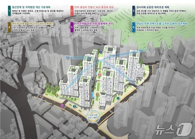 본문 이미지 -  서울 서대문구 홍제동 267-1번지 (서울시 제공)
