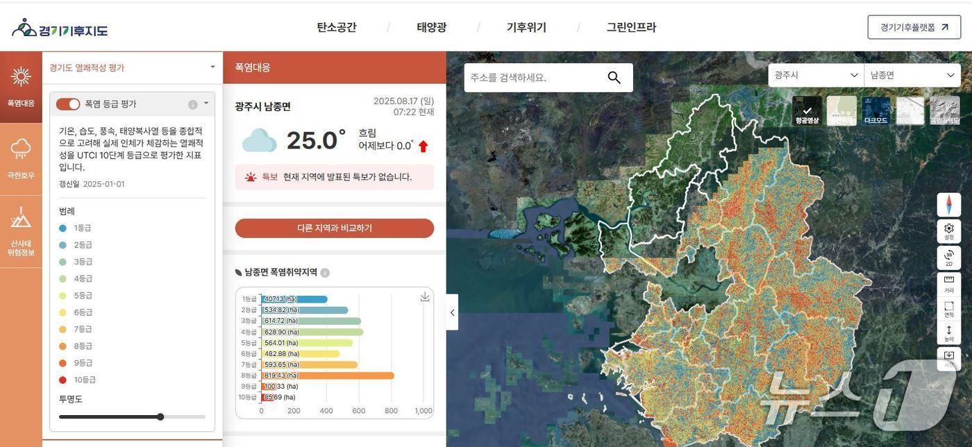 경기기후플랫폼 경기기후지도 캡처.