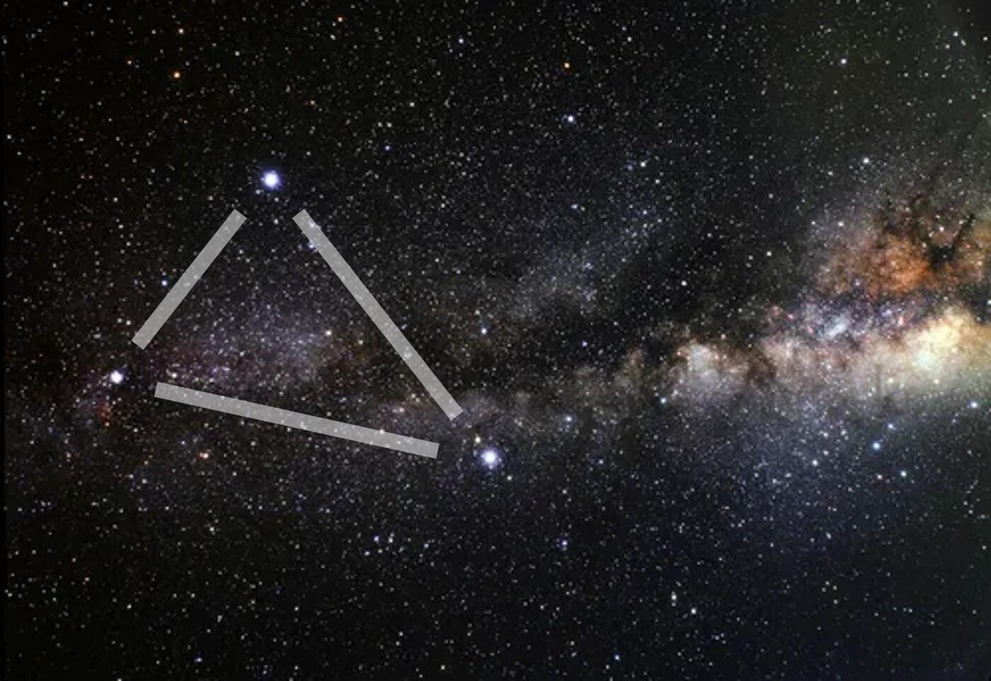 본문 이미지 - 왼쪽의 가장 밝게 빛나는 세 개의 별이 삼각을 이룬다. 각각 베가(위), 데네브(좌), 알타이르(우)