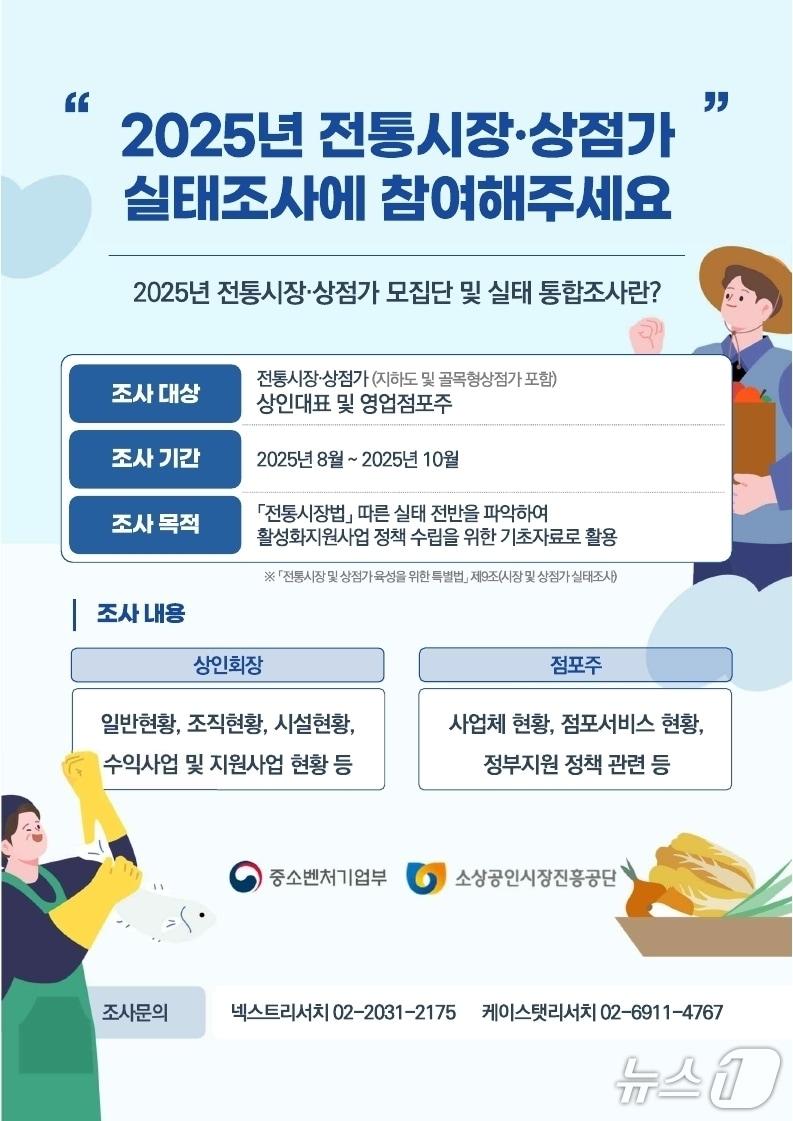 본문 이미지 - 2025년 전통시장 및 상점가 점포경영 실태조사 포스터 (소상공인시장진흥공단 제공. 재판매 및 DB금지)
