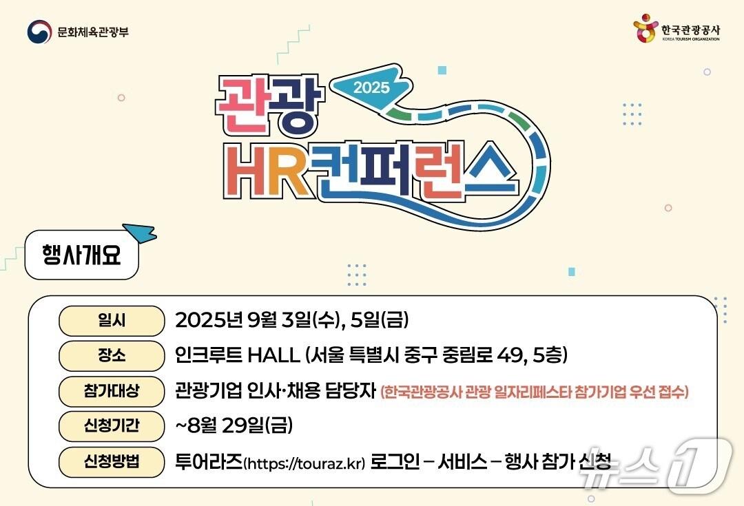 본문 이미지 - 관광 HR컨퍼런스 모집 포스터(한국관광공사 제공)