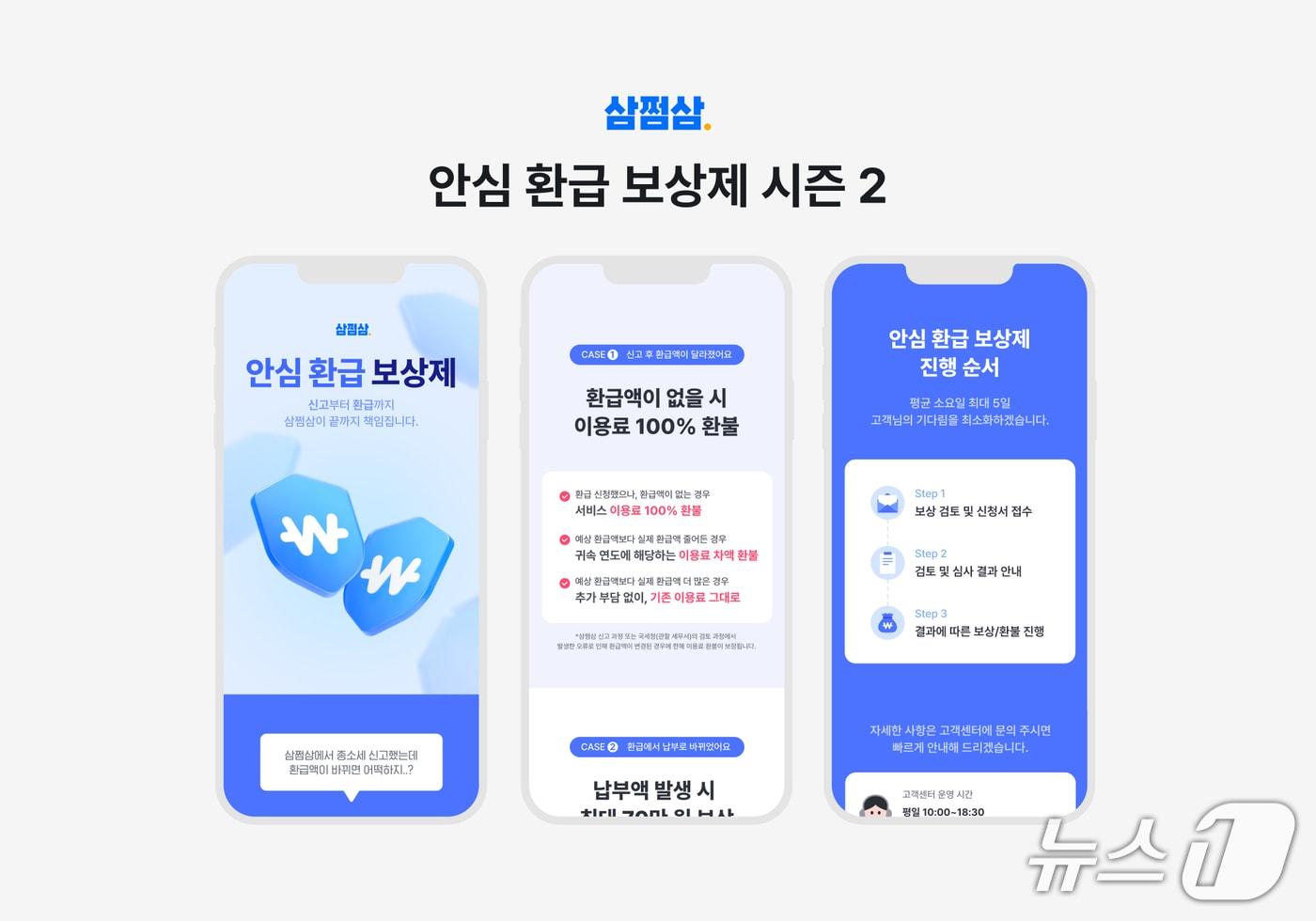 삼쩜삼 &#39;안심환급 보상제&#39; 실시&#40;자비스앤빌런즈 제공&#41;