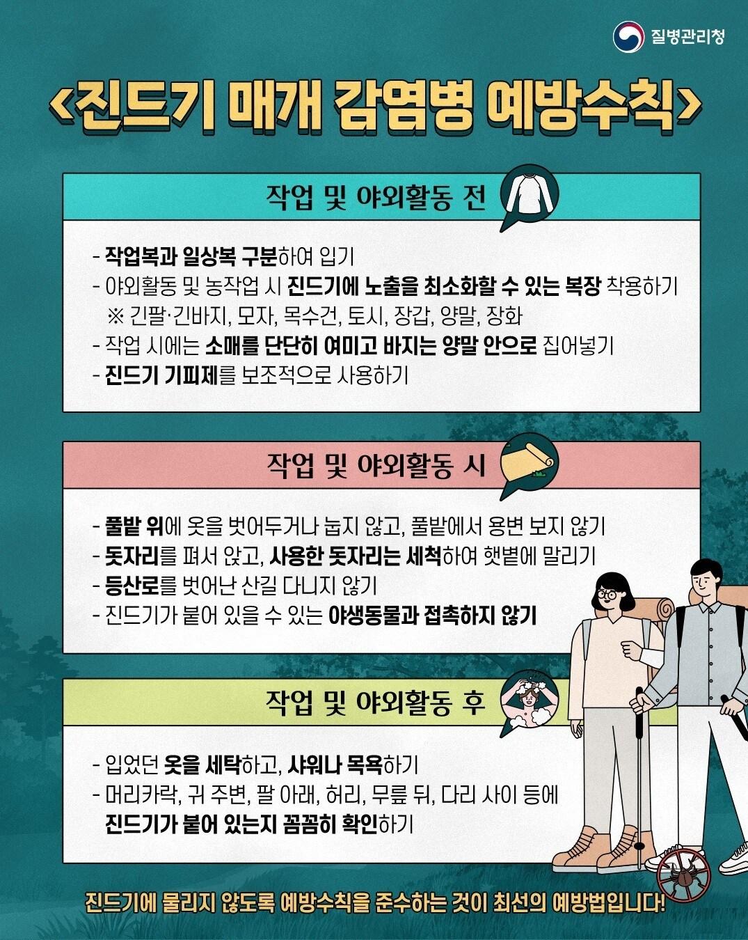 본문 이미지 -  중증 열성 혈소판 감소 증후군(SFTS) 예방수칙 홍보 포스터(경기 양평군 제공. 재판매 및 DB 금지)/뉴스1