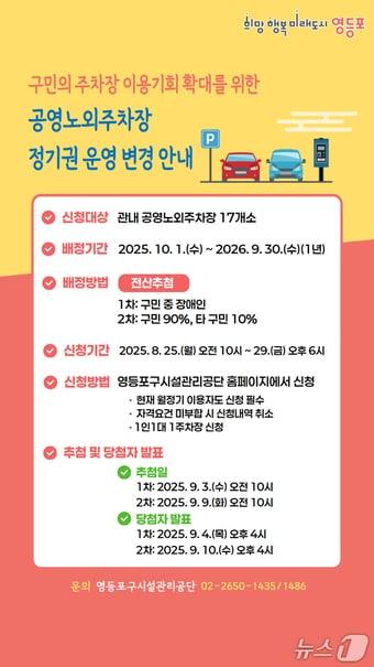 본문 이미지 - 영등포구 공영노외주차장 정기권 순환배정제 변경 안내문.(영등포구 제공)